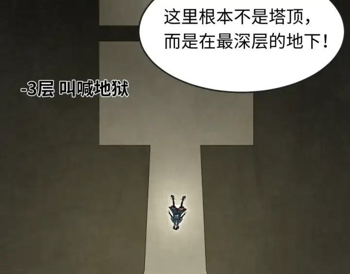 《全球诡异时代》第159话 鬼母迦梨！图10
