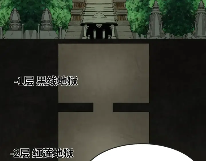 《全球诡异时代》第159话 鬼母迦梨！图9