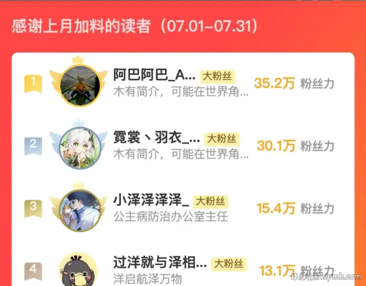 《全球诡异时代》第172话 木偶剧场！图144