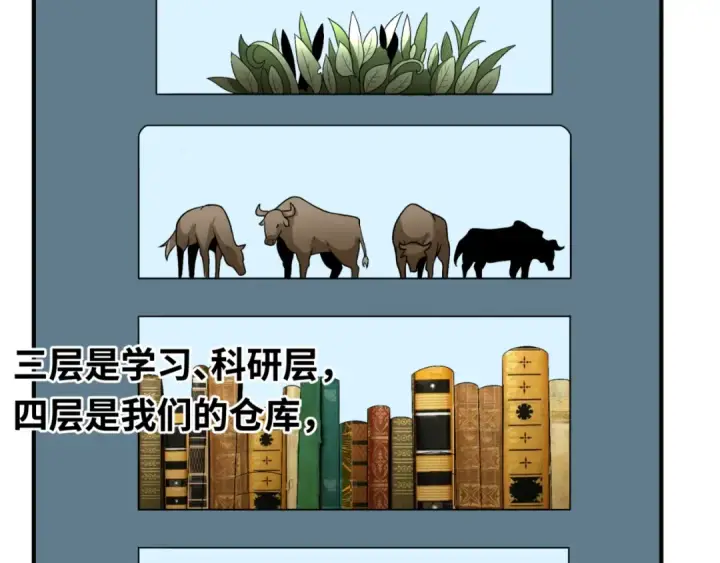 《全球诡异时代》第174话 地下堡垒的秘密！图93