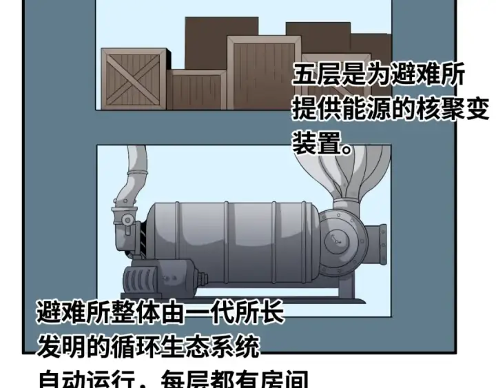 《全球诡异时代》第174话 地下堡垒的秘密！图94