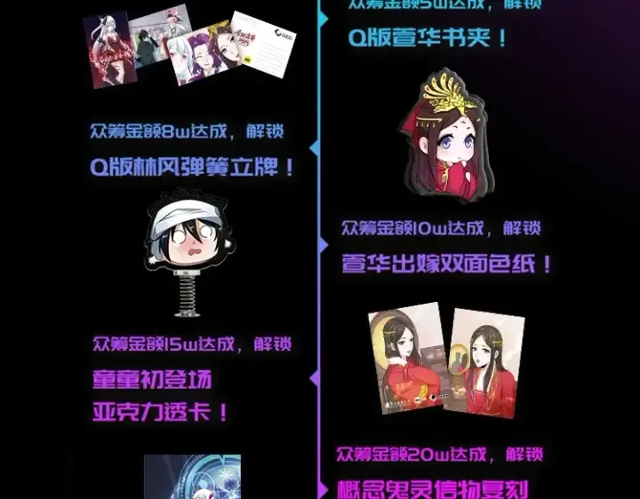 《全球诡异时代》《全球诡异时代》实体书来啦！众筹开启！图7