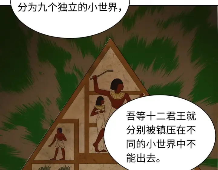 《全球诡异时代》第264话 吾神胚胎！图20