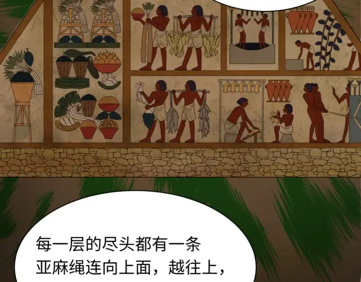 《全球诡异时代》第264话 吾神胚胎！图21