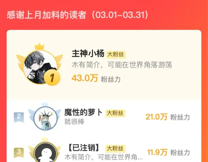 《全球诡异时代》第272话 神战开始！图163