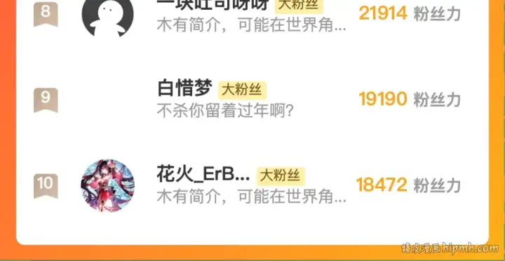 《全球诡异时代》第272话 神战开始！图165