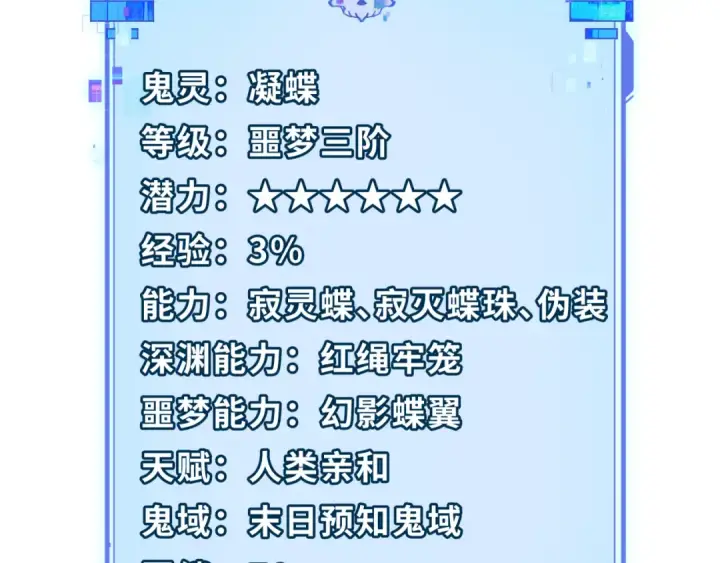 《全球诡异时代》第287话 新时代篇图171