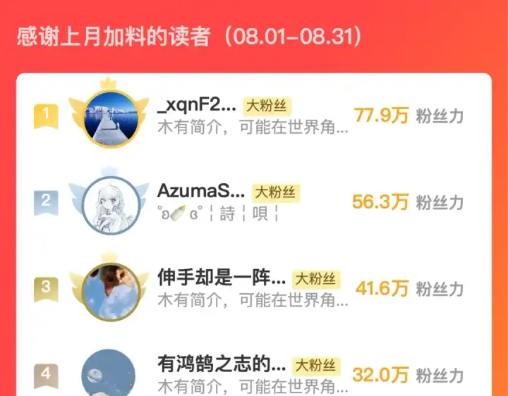《全球诡异时代》第355章 高丽篇图201