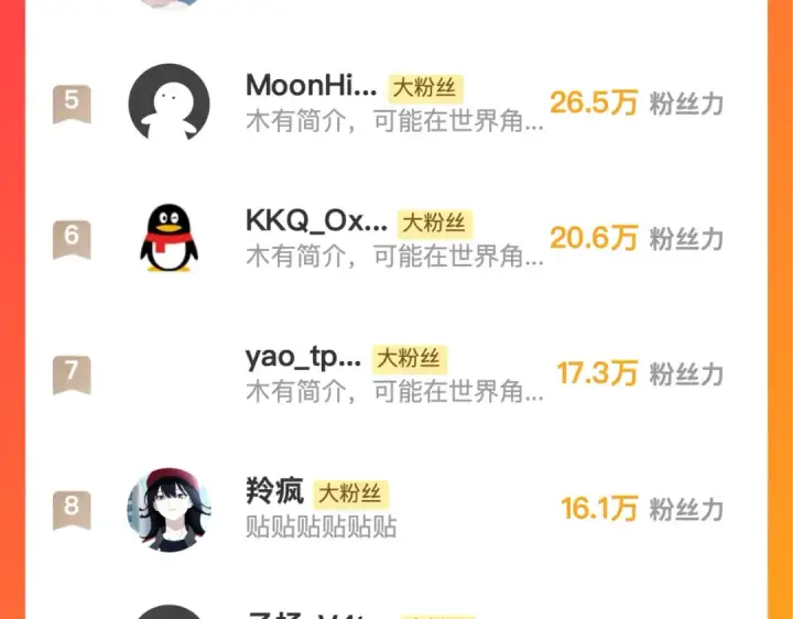 《全球诡异时代》第355章 高丽篇图202