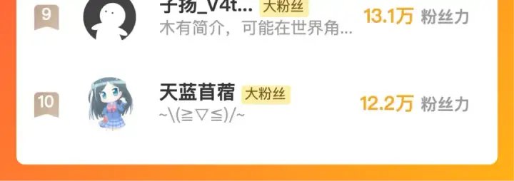 《全球诡异时代》第355章 高丽篇图203