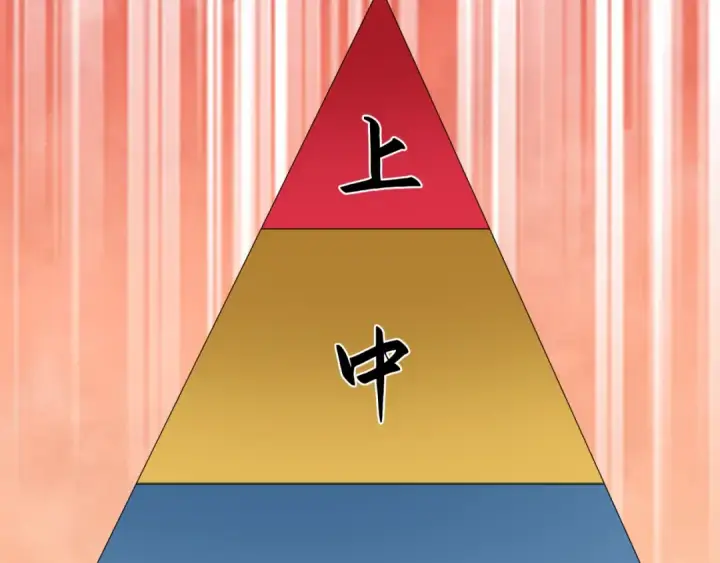 《全球诡异时代》第457话 扶桑篇图81