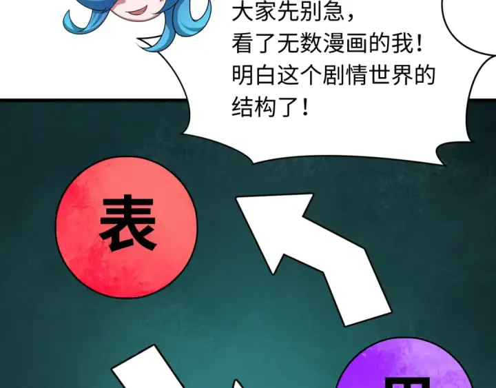 《全球诡异时代》第516话 扶桑篇图63