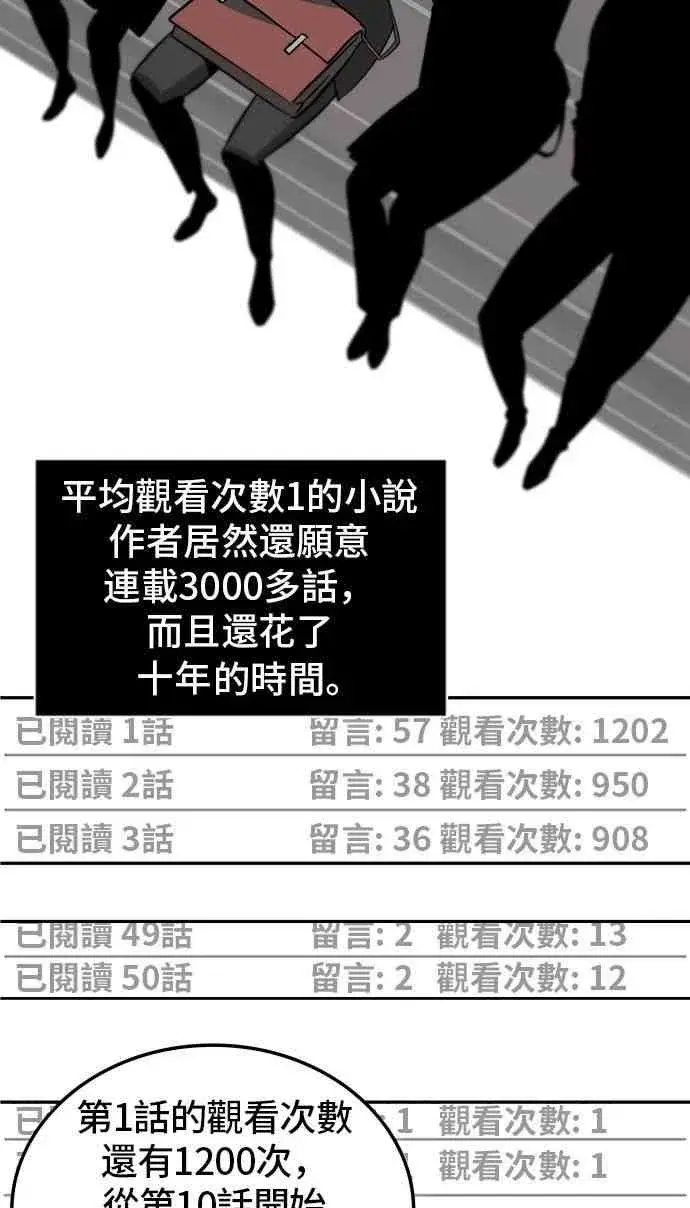《全知读者视角》1话图41