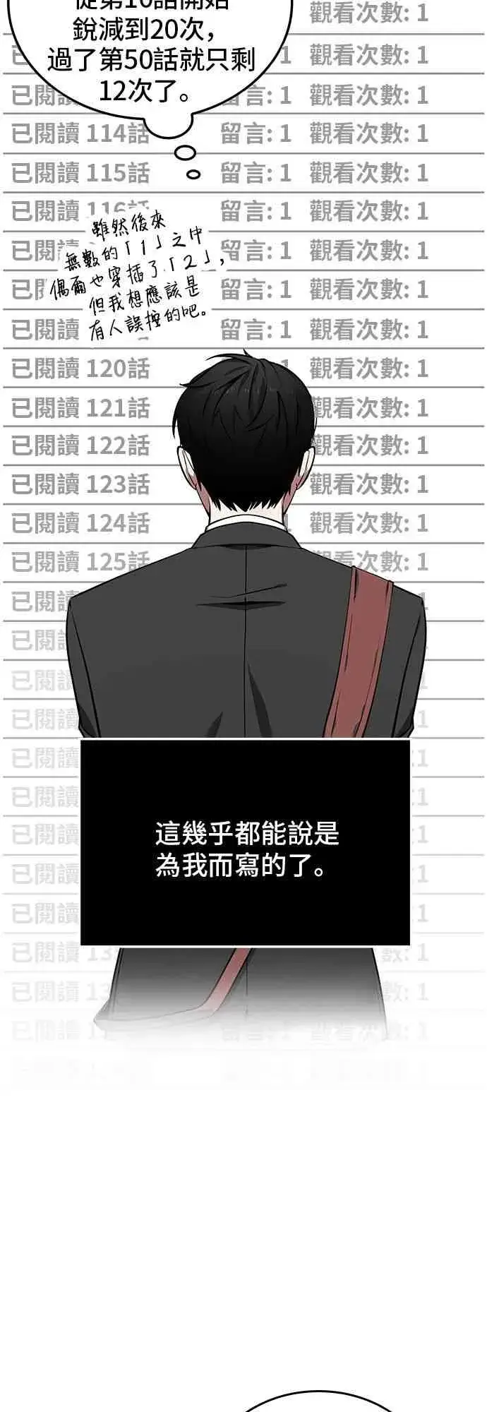 《全知读者视角》1话图42