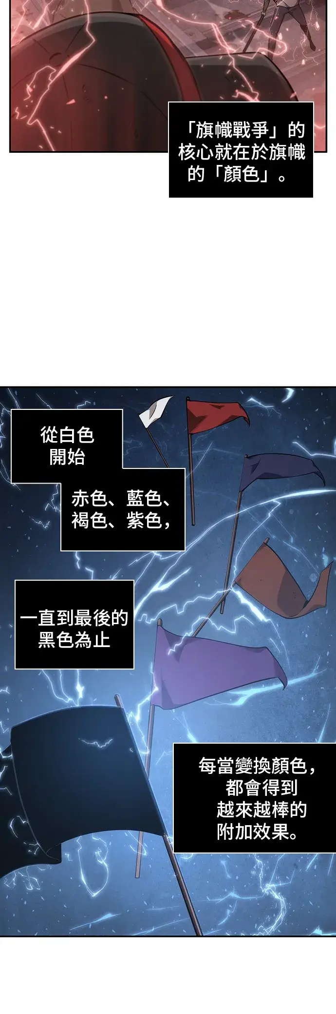 《全知读者视角》第46话图3