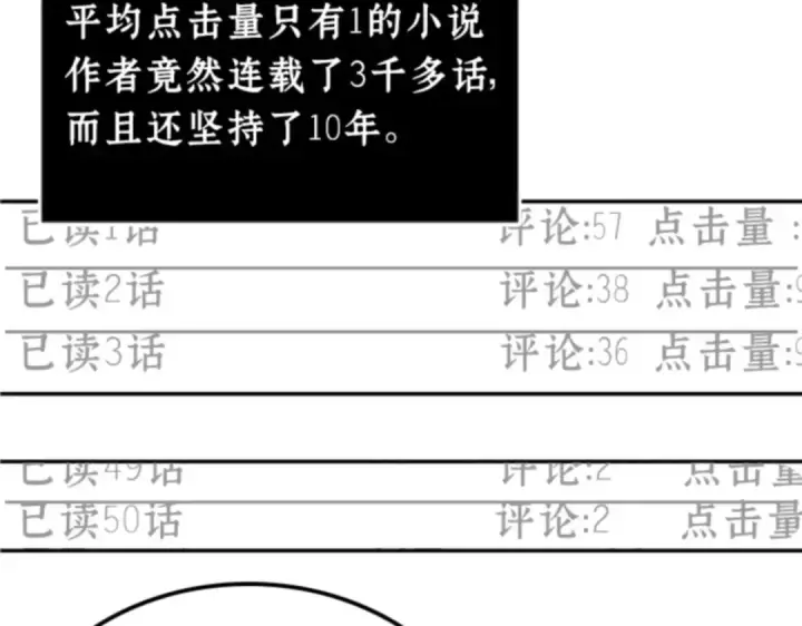 《全知读者视角》001 在灭亡的世界里存活的三种方法图119