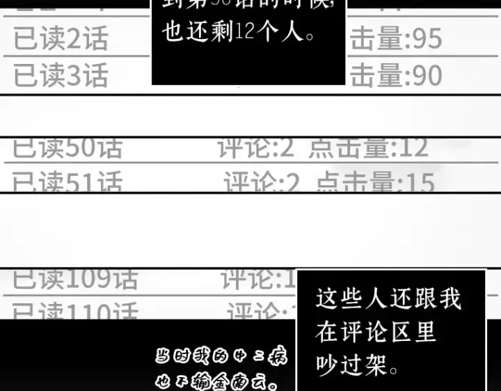 《全知读者视角》047 未来战争（4）图86