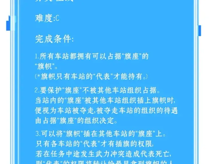 《全知读者视角》049 先知者们之夜（1）图218