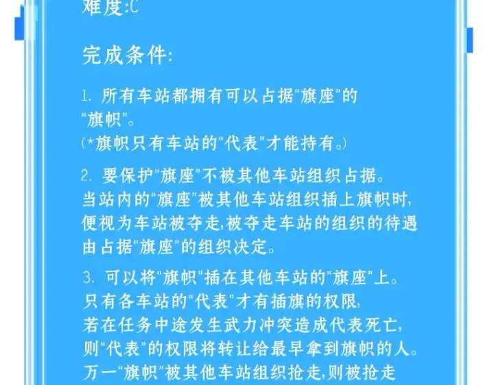 《全知读者视角》054 第1人称主角视角（2）图268