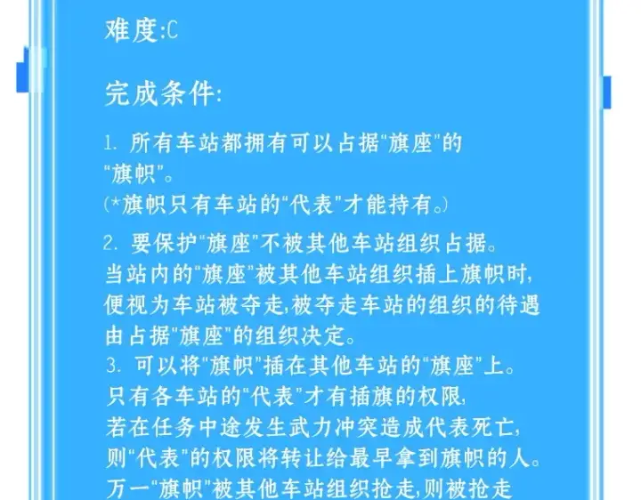 《全知读者视角》057 王的战争（1）图212