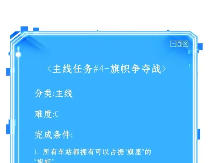 《全知读者视角》058 王的战争（2）图246