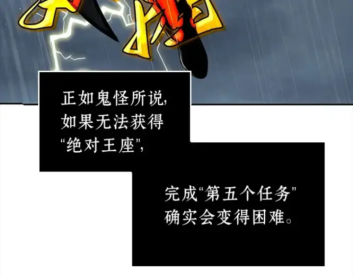 《全知读者视角》065 没有王的世界（1）图141