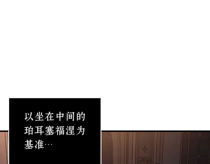 《全知读者视角》169 星座宴会（5）图46