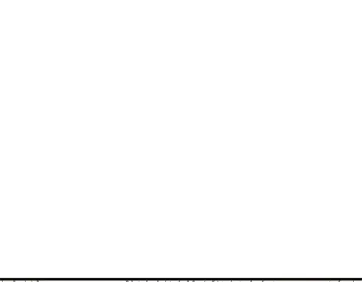 《全知读者视角》235 不明正体之墙（1）图209