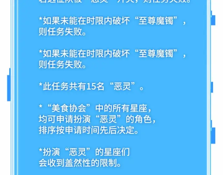 《全知读者视角》274 美食协会（5）图267