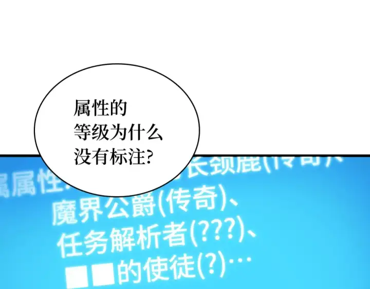 《全知读者视角》287 出场人物（1）图171
