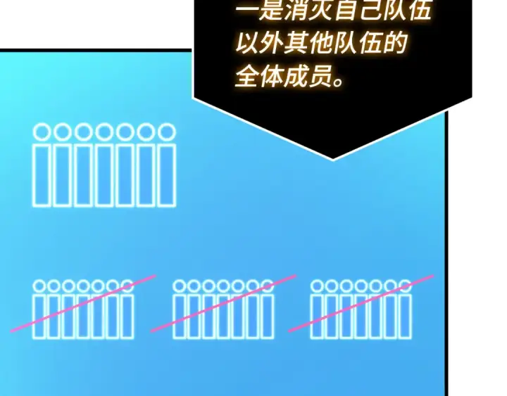 《全知读者视角》292 最擅长的事（2）图154