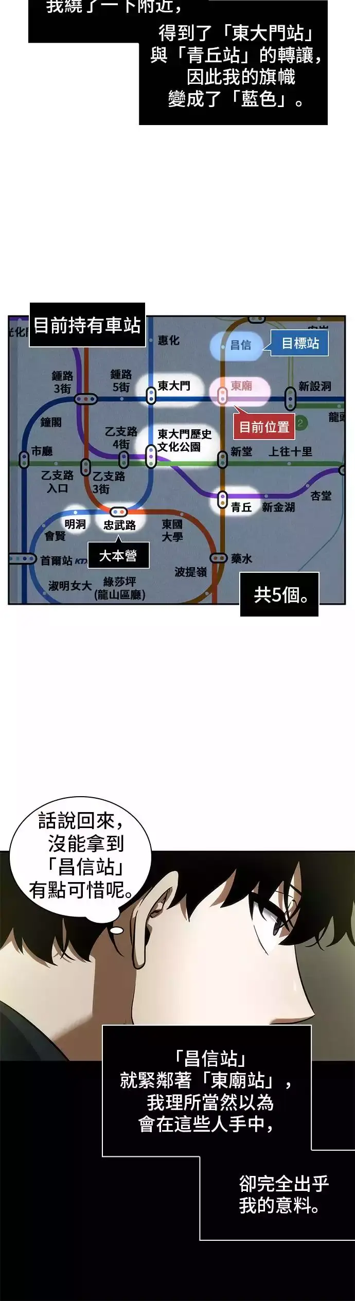 《全知读者视角》第49话图25