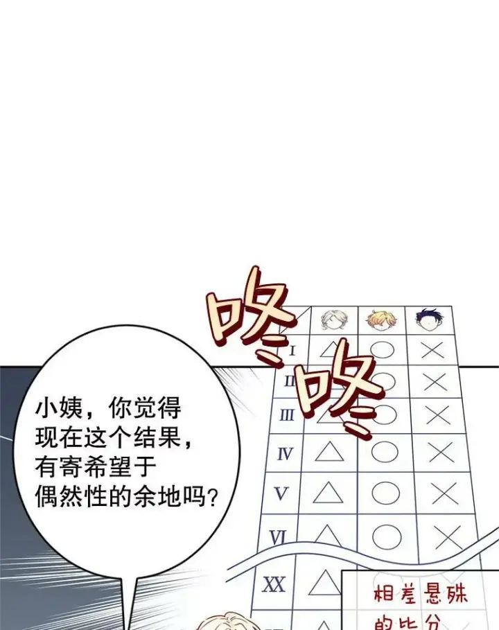 《让我们转变剧情风格》42.问题图8
