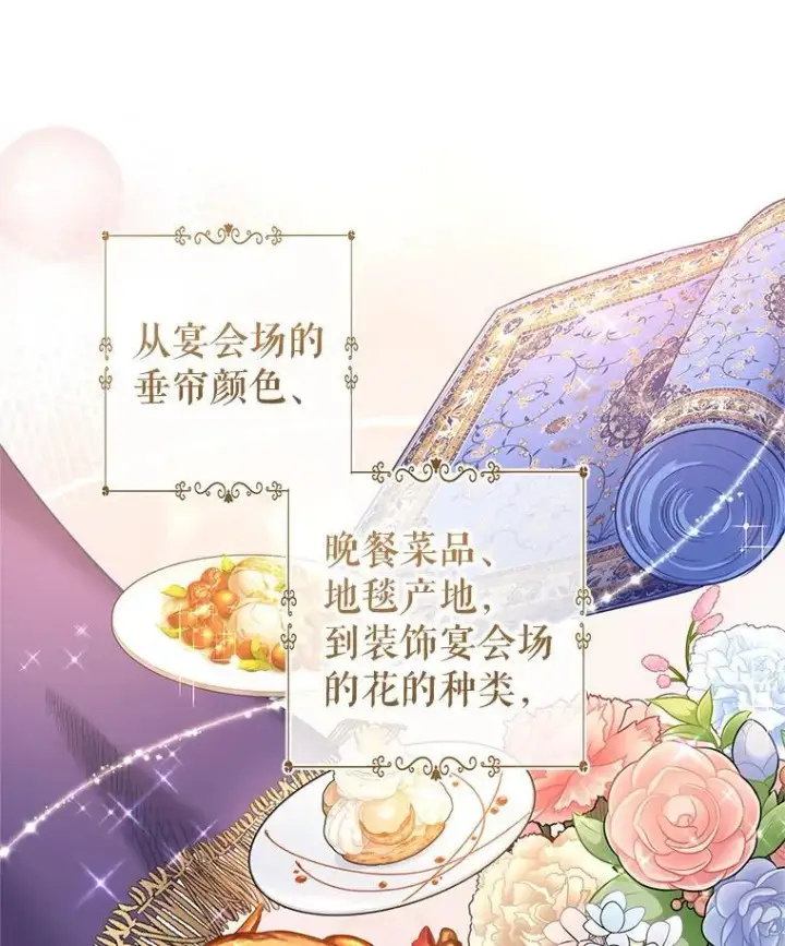《让我们转变剧情风格》82.宴会准备工作图18