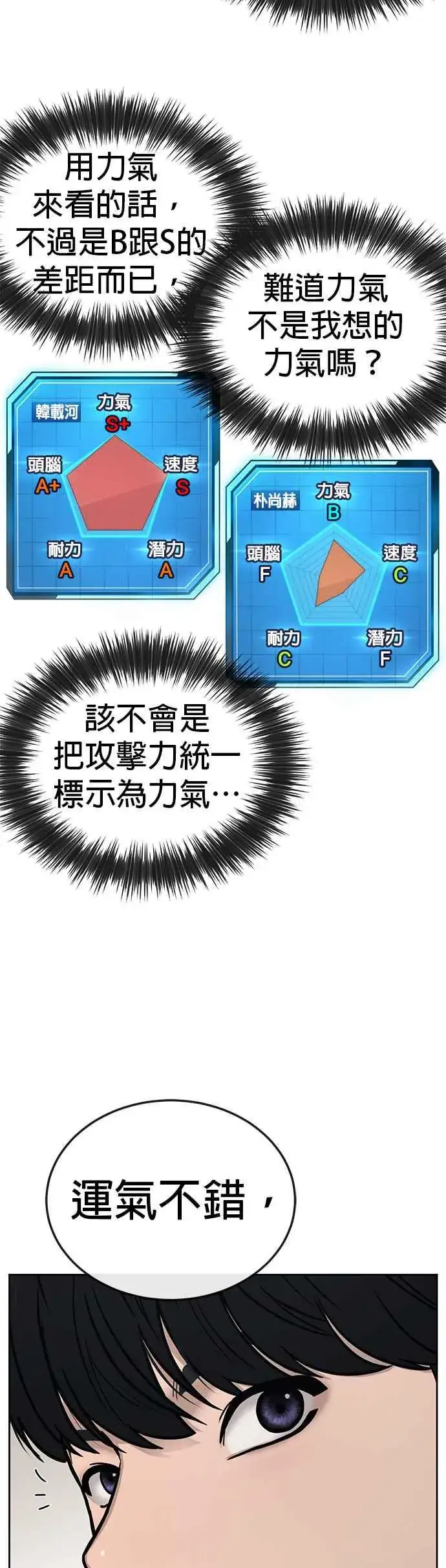 《任务至上主义》第20话 召唤卡牌_！图8