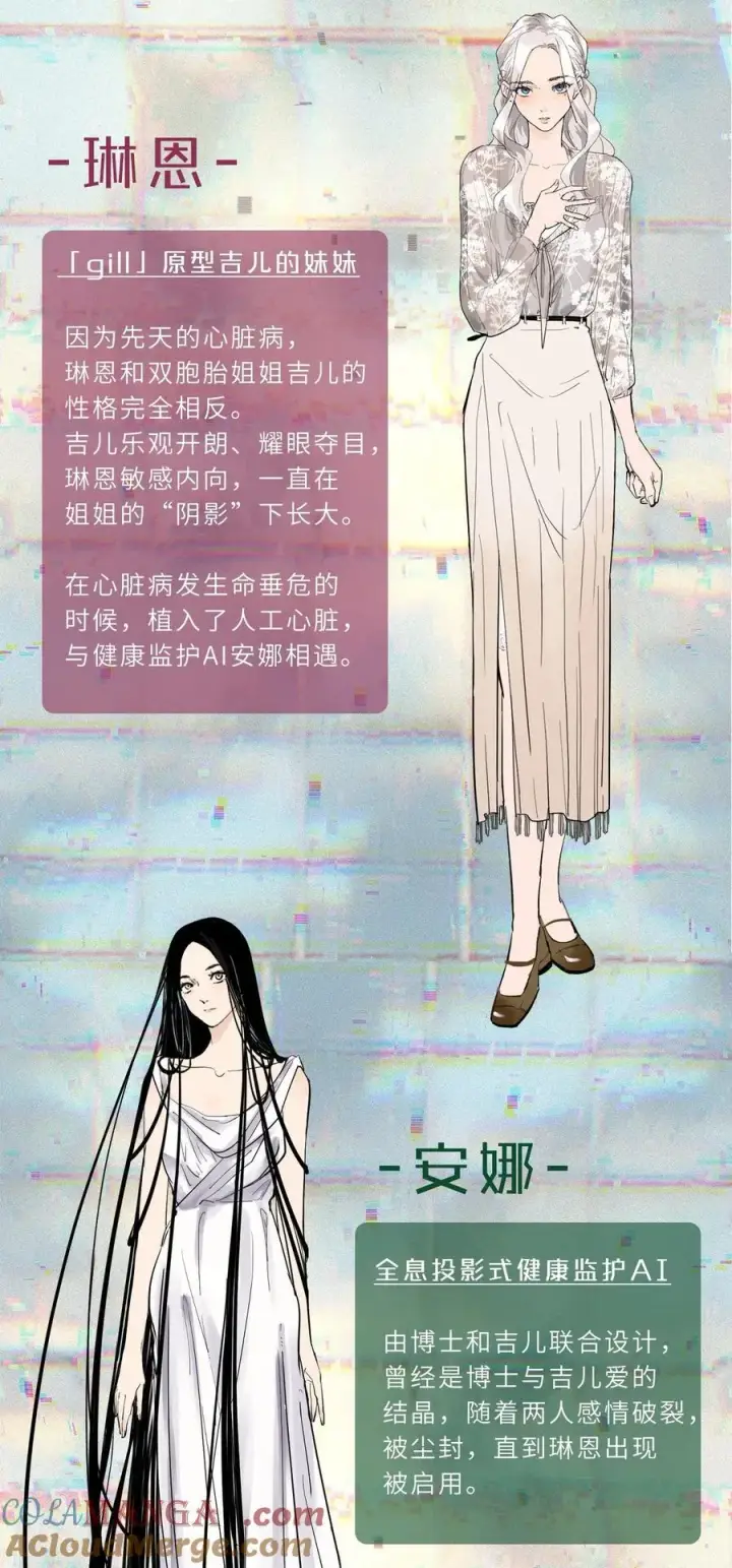 《人造体温36.7℃》新卷预告 壁纸包上线图2