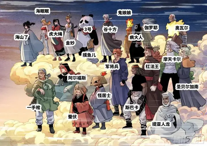 《日月同错》第一百四十三回：日月炼果图16
