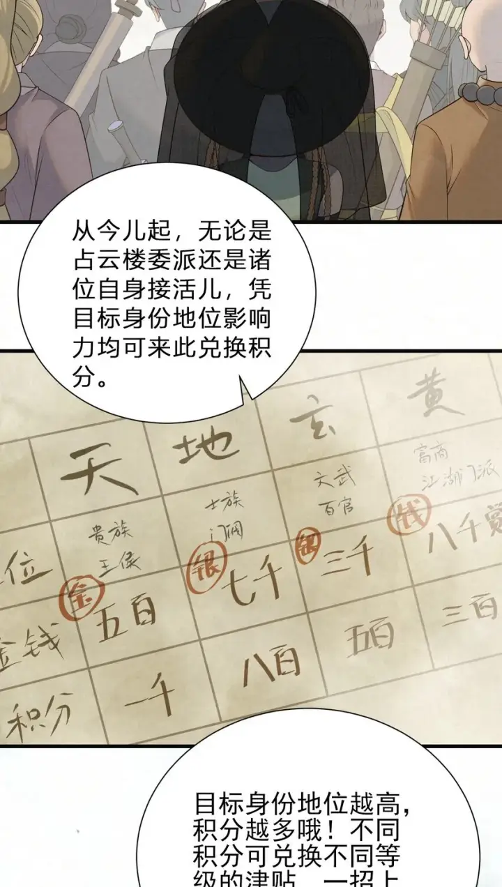 《杀手大人今日又在摸鱼》001 天字级杀手竟也有破产的一天图15