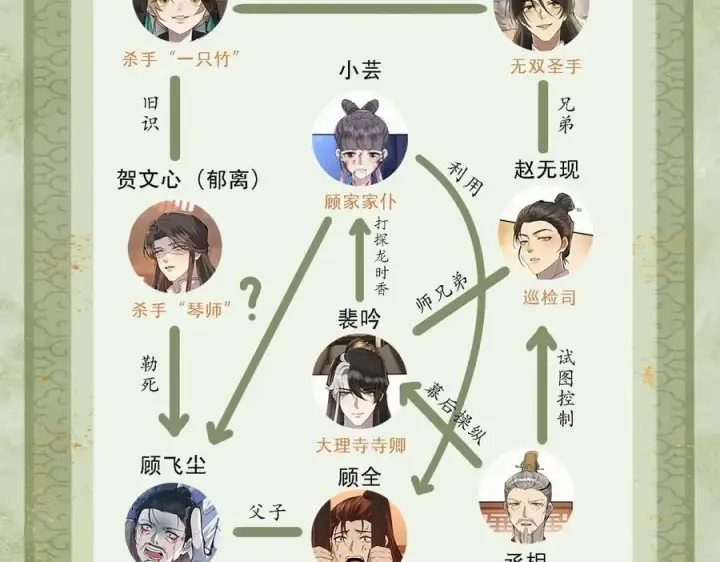 《杀手大人今日又在摸鱼》第13话 你拿香，是要救谁？图84