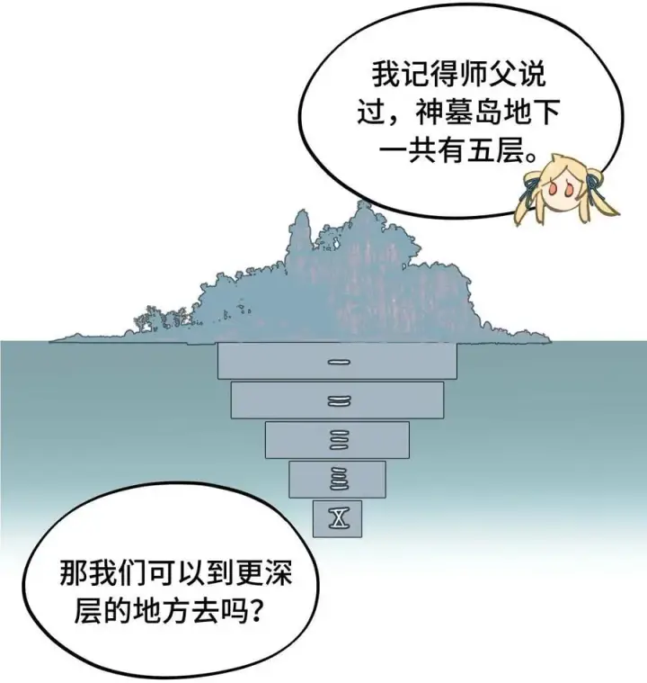《杀死男主然后成为女魔头》066 不属于你的称呼图20