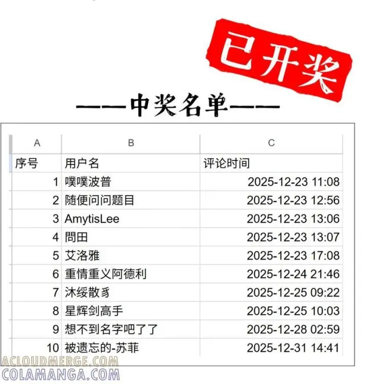《杀死男主然后成为女魔头》100 回忆是残缺的牢笼图77