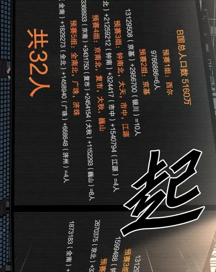 《鲨鱼》130.报名开始图71