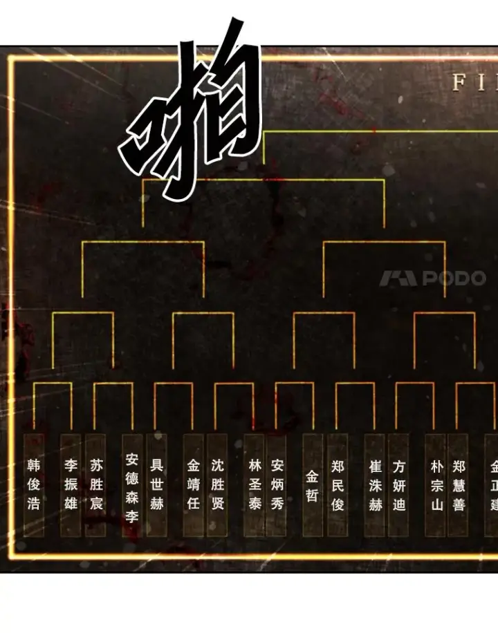 《鲨鱼》141.对阵表图36