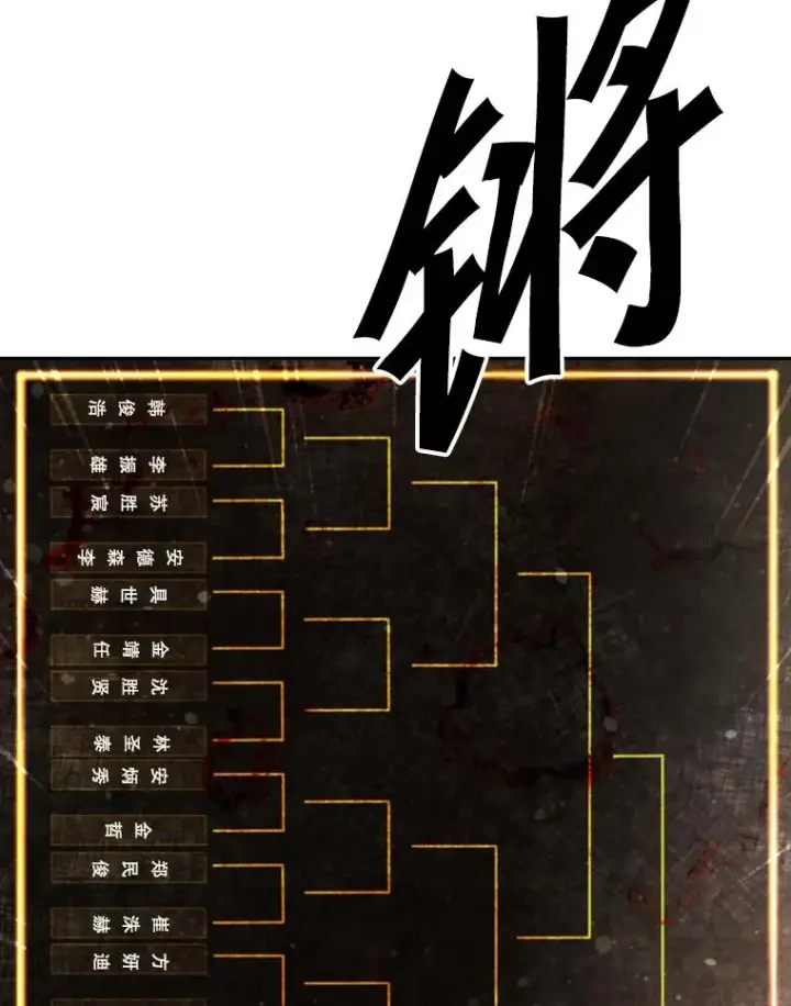 《鲨鱼》141.对阵表图38