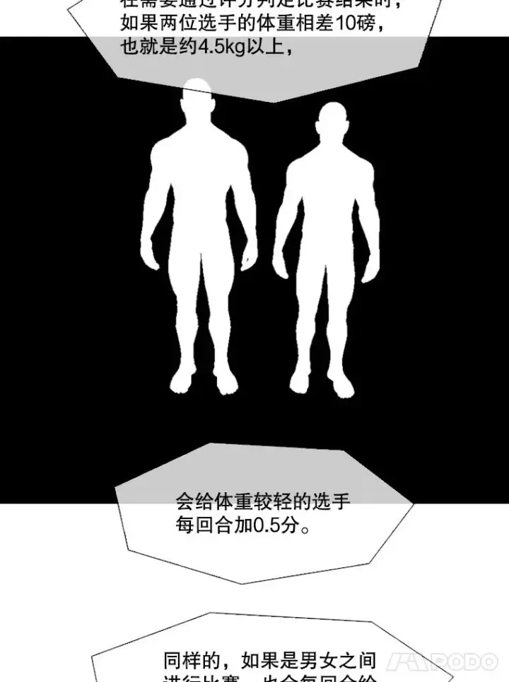 《鲨鱼》146.A组8强赛图58