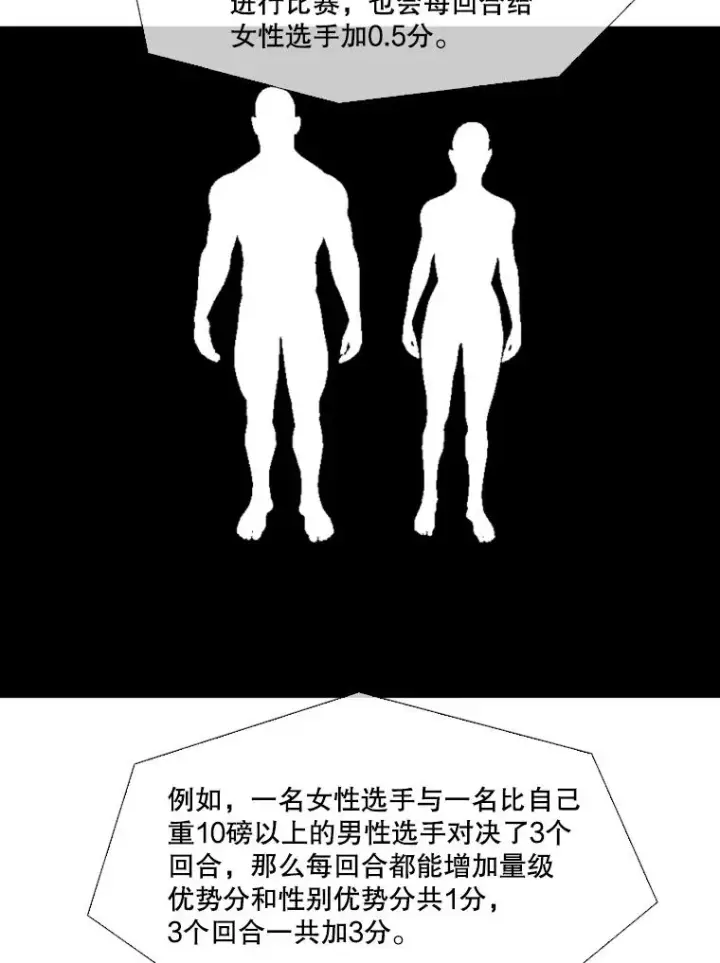 《鲨鱼》146.A组8强赛图59