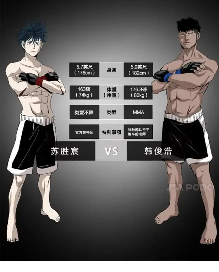 《鲨鱼》168.激烈的较量（2）图11