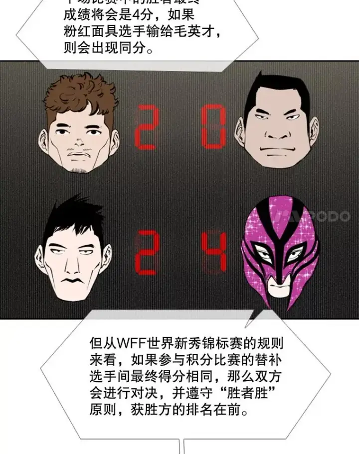 《鲨鱼》171.是放弃还是坚持？图55