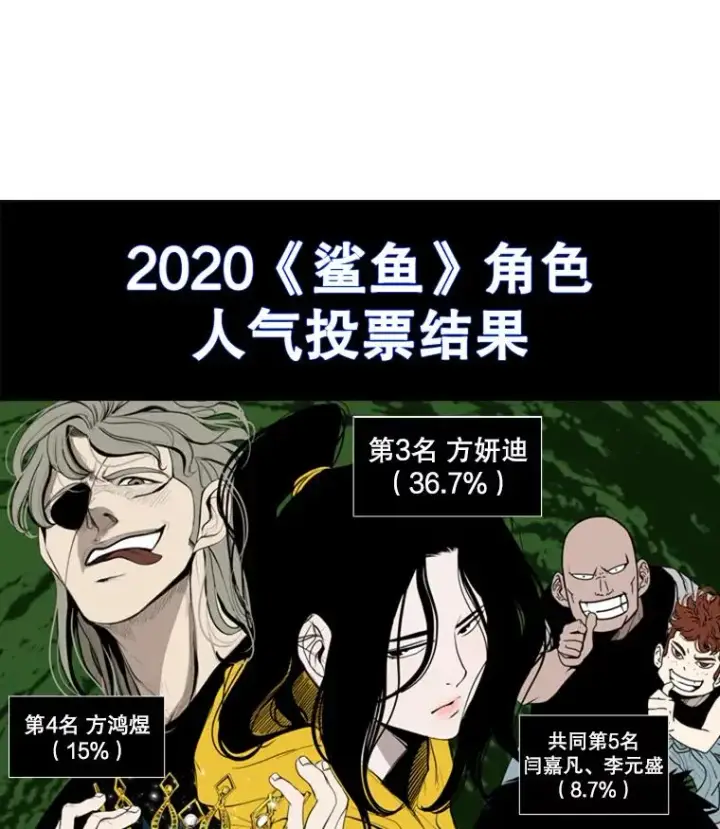 《鲨鱼》198.逆转？图10