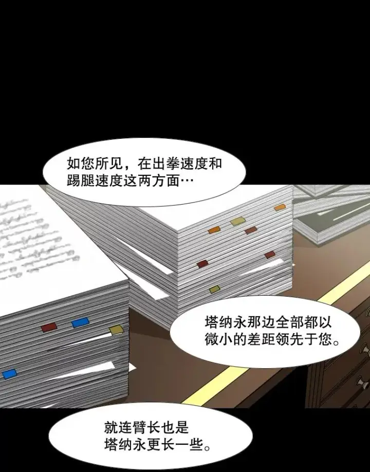 《鲨鱼》252.不相上下图107